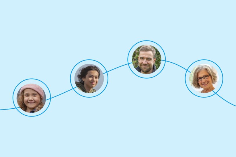 eri-ikäisiä ihmisiä, Coronaria kuntoutuspalvelut kaikenikäisille