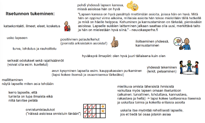 Itsetunnon tukeminen