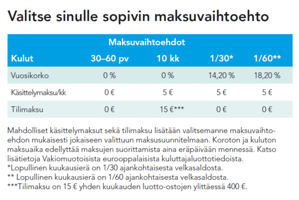 Valitse sinulle sopivin maksuvaihtoehto.