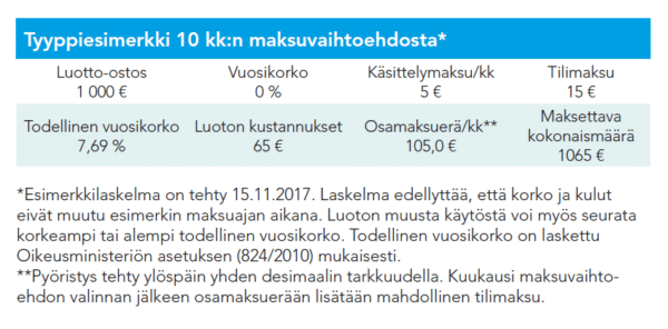 Tyypillinen esimerkki maksuvaihtoehdosta.